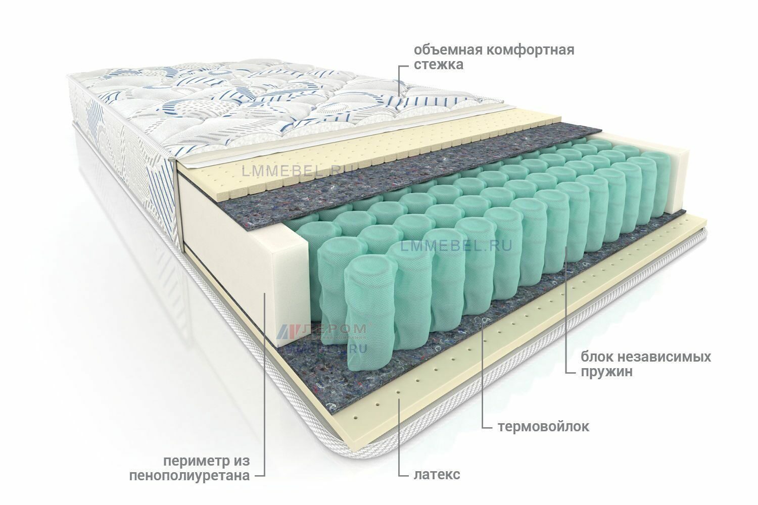 Мульти латекс плюс матрас вега